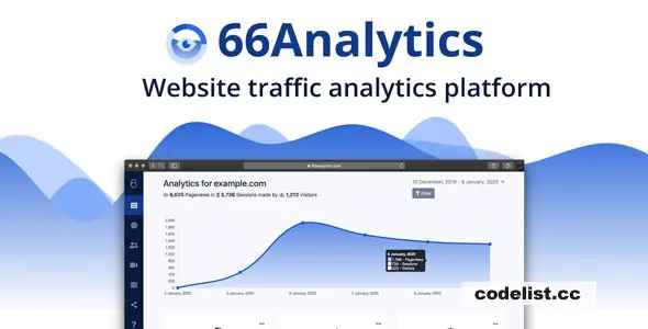 66Analytics v36.0.0 - Easy, friendly & privacy-focused web analytics - NULLED