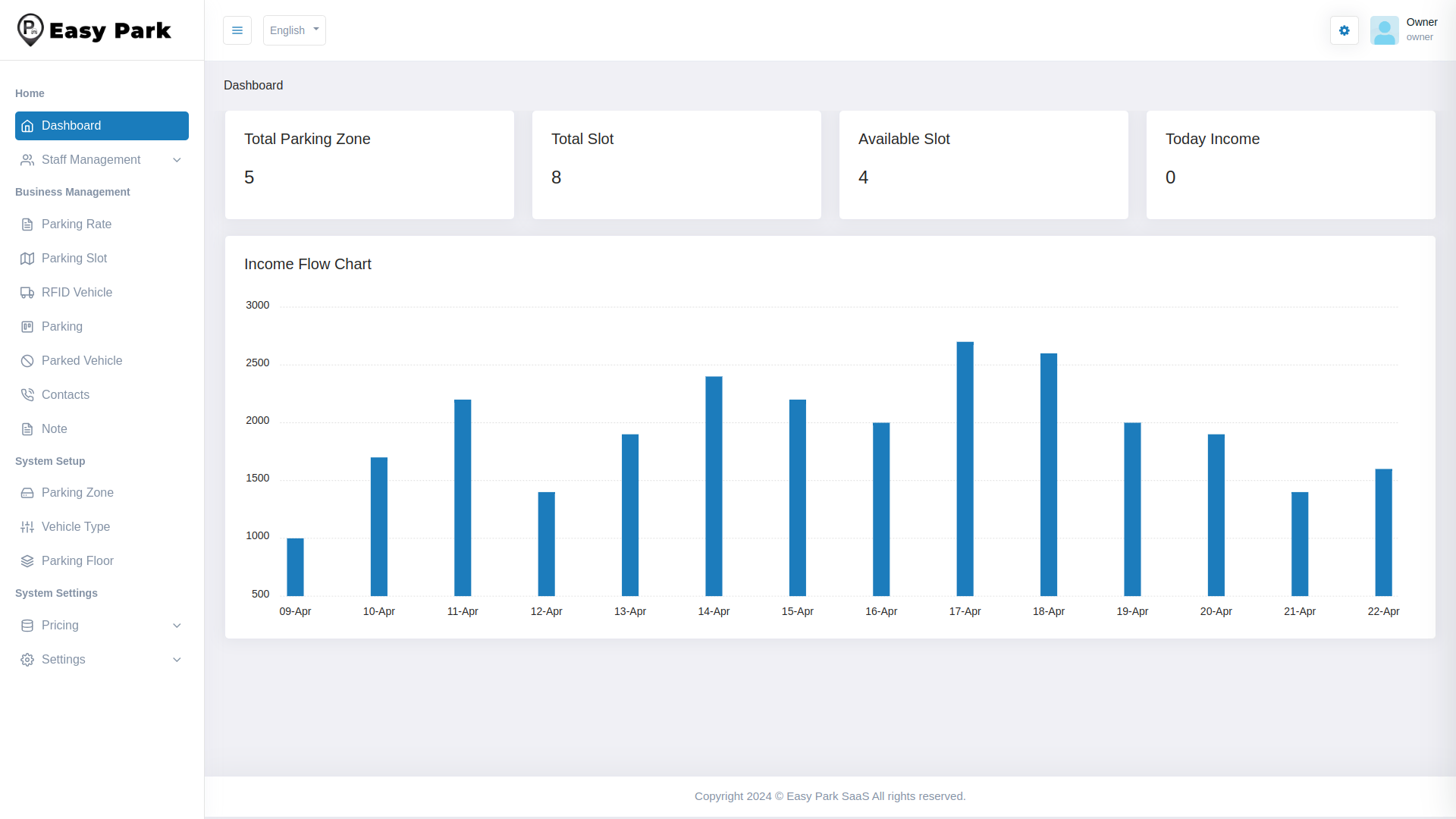 EasyPark SaaS v1.5 - Vehicle Parking Management System